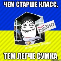 чем старше класс, тем легче сумка