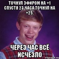 точнул эфиром на +1 спустя 23 часа точнул на +25, через час всё исчезло
