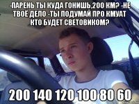 -парень ты куда гонишь,200 км? -не твоё дело -ты подумай про кмуат кто будет световиком? 200 140 120 100 80 60