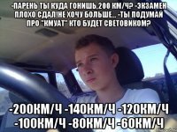 -парень ты куда гонишь,200 км/ч? -экзамен плохо сдал!не хочу больше... -ты подумай про "кмуат" кто будет световиком? -200км/ч -140км/ч -120км/ч -100км/ч -80км/ч -60км/ч