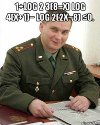 1+log 2 3(8−x) log 4(x+1)− log 2(2x−8) ≤0. 