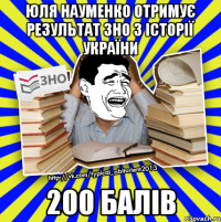 юля науменко отримує результат зно з історії україни 200 балів