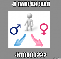 -я пансексуал -ктоооо???