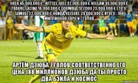 hulk 45.000.000 € , witsel, axel 32.000.000 € willian 30.000.000 € traoré, lacina 16.000.000 € doumbia, seydou 23.000.000 € eto'o, samuel 22.000.000 € honda, keisuke 20.000.000 € итого : 188 миллионов евро и 7 голов артём дзюба 7 голов соответственно его цена 188 миллионов дзюба да ты просто два бэйла и космос
