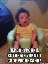  первокурсник, который увидел свое расписание