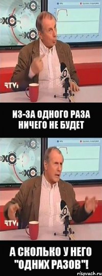 из-за одного раза ничего не будет а сколько у него "одних разов"!
