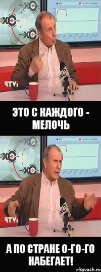 это с каждого - мелочь а по стране о-го-го набегает!