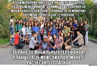 итоги мероприятия 29 сентября 2013 года под кодовым названием "обнимашки": собрано 38 мобильных телефонов, 3 планшета, 16 мужских портмоне, 5 расчесок, 12 платков. собрано 38 мобильных телефонов, 3 планшета, 16 мужских портмоне, 5 расчесок, 12 платков