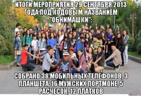 итоги мероприятия 29 сентября 2013 года под кодовым названием "обнимашки": собрано 38 мобильных телефонов, 3 планшета, 16 мужских портмоне, 5 расчесок, 12 платков