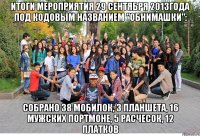 итоги мероприятия 29 сентября 2013года под кодовым названием "обнимашки": собрано 38 мобилок, 3 планшета, 16 мужских портмоне, 5 расчесок, 12 платков