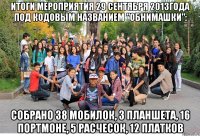 итоги мероприятия 29 сентября 2013года под кодовым названием "обнимашки": собрано 38 мобилок, 3 планшета, 16 портмоне, 5 расчесок, 12 платков