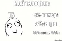 Мой телефон: ТБ 5%-номера 5%-игры 90%-песни 4POST