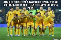 з кожним лайком їх шанси на право участі у фінальній частині чемпіонату світу 2014 року. 