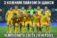 з кожним лайком їх шанси чемпіонату світу 2014 року.