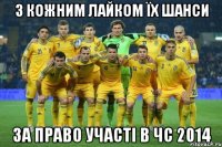 з кожним лайком їх шанси за право участі в чс 2014