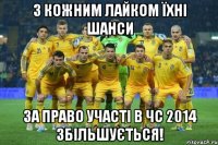 з кожним лайком їхні шанси за право участі в чс 2014 збільшується!