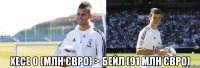  хесе 0 (млн євро) > бейл (91 млн євро)