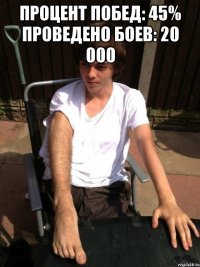 процент побед: 45% проведено боев: 20 000 