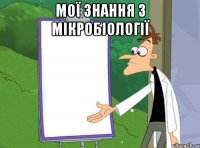 мої знання з мікробіології 