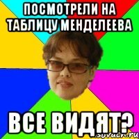ПОСМОТРЕЛИ НА ТАБЛИЦУ МЕНДЕЛЕЕВА ВСЕ ВИДЯТ?