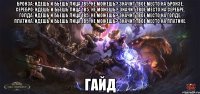 Бронза: идешь и бьешь лица 1в5. Не можешь? Значит твое место на бронзе. Серебро: идешь и бьешь лица 1в5. Не можешь? Значит твое место на серебре. Голда: идешь и бьешь лица 1в5. Не можешь? Значит твое место на голде. Платина: идешь и бьешь лица 1в5. Не можешь? Значит твое место на платине. ГАЙД
