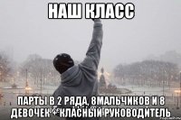 наш класс парты в 2 ряда, 8мальчиков и 8 девочек + класный руководитель