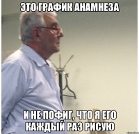 это график анамнеза и не пофиг, что я его каждый раз рисую