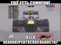 Ещё есть сомнение в его неконкурентоспособности?