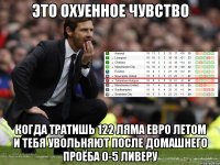 это охуенное чувство когда тратишь 122 ляма евро летом и тебя увольняют после домашнего проёба 0-5 ливеру