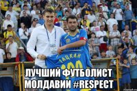  Лучший футболист Молдавии #RESPECT