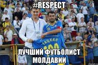 #RESPECT Лучший футболист Молдавии