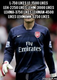 L-750 likes Le-1500 likes Leh-2250 likes Lehm-3000 likes Lehma-3750 likes Lehman-4500 likes Lehmann-5250 likes 