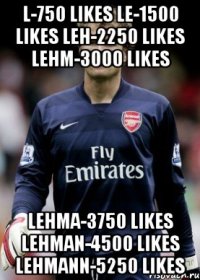 L-750 likes Le-1500 likes Leh-2250 likes Lehm-3000 likes Lehma-3750 likes Lehman-4500 likes Lehmann-5250 likes