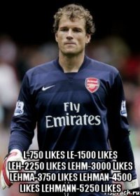  L-750 likes Le-1500 likes Leh-2250 likes Lehm-3000 likes Lehma-3750 likes Lehman-4500 likes Lehmann-5250 likes