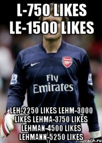 L-750 likes Le-1500 likes Leh-2250 likes Lehm-3000 likes Lehma-3750 likes Lehman-4500 likes Lehmann-5250 likes