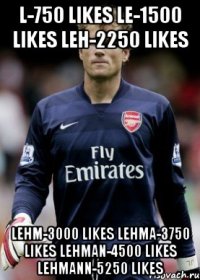 L-750 likes Le-1500 likes Leh-2250 likes Lehm-3000 likes Lehma-3750 likes Lehman-4500 likes Lehmann-5250 likes