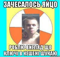 ЗАЧЕСАЛОСЬ ЯЙЦО РОБЛЮ ВИГЛЯД ЩО КЛЮЧІ В КЕШЕНІ ШУКАЮ