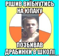 РІШИВ ВИЇБНУТИСЬ НА ЮПАКУ ПОЗБИВАВ ДРАБИНКИ В ШКОЛІ