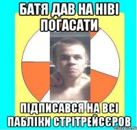 БАТЯ ДАВ НА НІВІ ПОГАСАТИ ПІДПИСАВСЯ НА ВСІ ПАБЛІКИ СТРІТРЕЙСЄРОВ