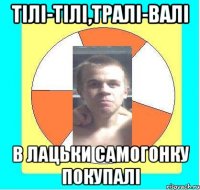 ТІЛІ-ТІЛІ,ТРАЛІ-ВАЛІ В ЛАЦЬКИ САМОГОНКУ ПОКУПАЛІ