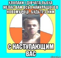 ХЛОПАКИ І ДІВЧАТА,ЛЬОХА ЖЕЛАЄ ВАМ ВСЬО НАЙКРАЩОГО В НОВОМУ РОЦІ...БУДЬТЕ З НИМ С НАСТУПАЮЩИМ ВАС