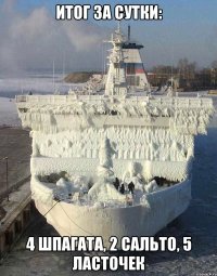Итог за сутки: 4 шпагата, 2 сальто, 5 ласточек