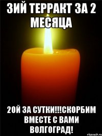3ий терракт за 2 месяца 2ой за сутки!!!Cкорбим вместе с вами Волгоград!