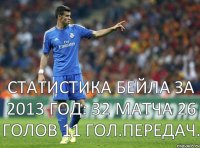 Статистика Бейла за 2013 год: 32 матча 26 голов 11 гол.передач.