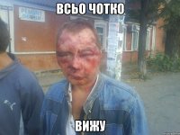 всьо чотко вижу