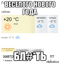 ВЕСЕЛОГО НОВОГО ГОДА БЛ#*ТЬ