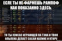 Есле ты не фармешь рампоф как показанно здесь. То ты хуисас играющей па Тэка и твоя Ольпена делает сасай калике и ктору