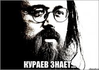  Кураев знает...
