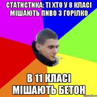 Статистика: ті хто у 8 класі мішають пиво з горілко в 11 класі мішають бетон
