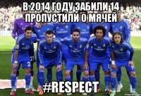 В 2014 ГОДУ ЗАБИЛИ 14 ПРОПУСТИЛИ 0 МЯЧЕЙ #RESPECT